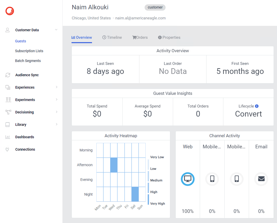 dashboard with live data