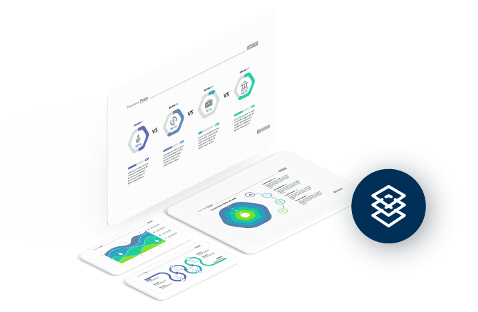 Foundational Strategy Services