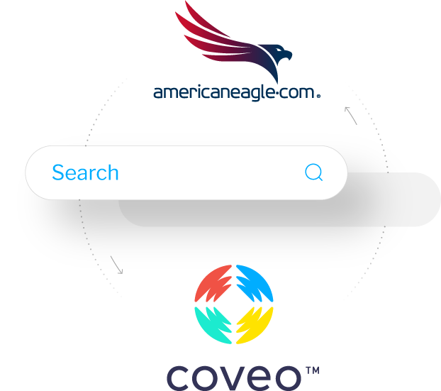 Coveo Expertise