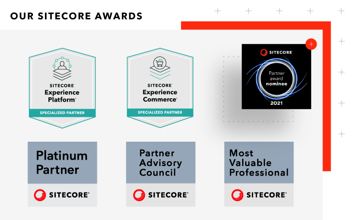 sitecore badges