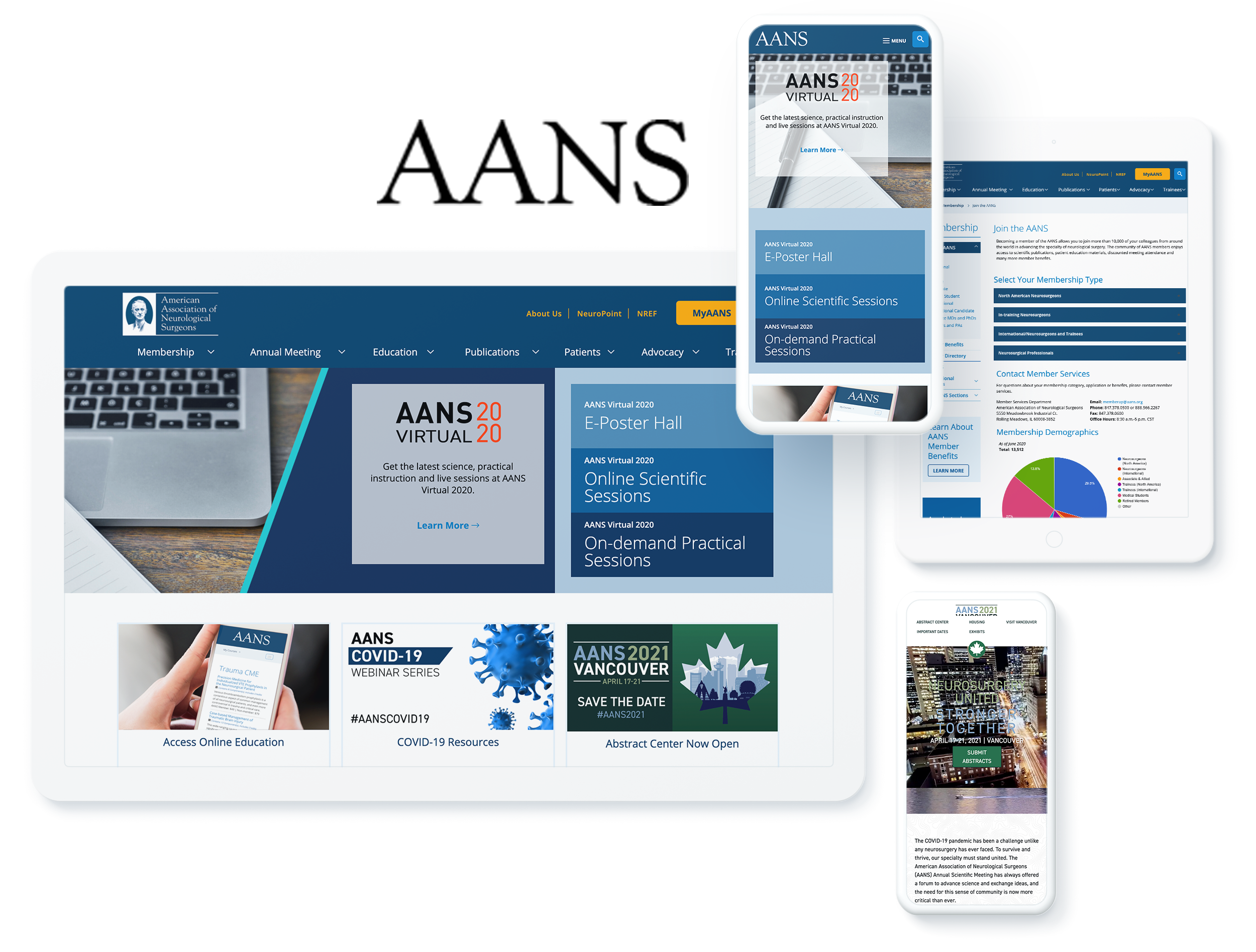 AANS Screens