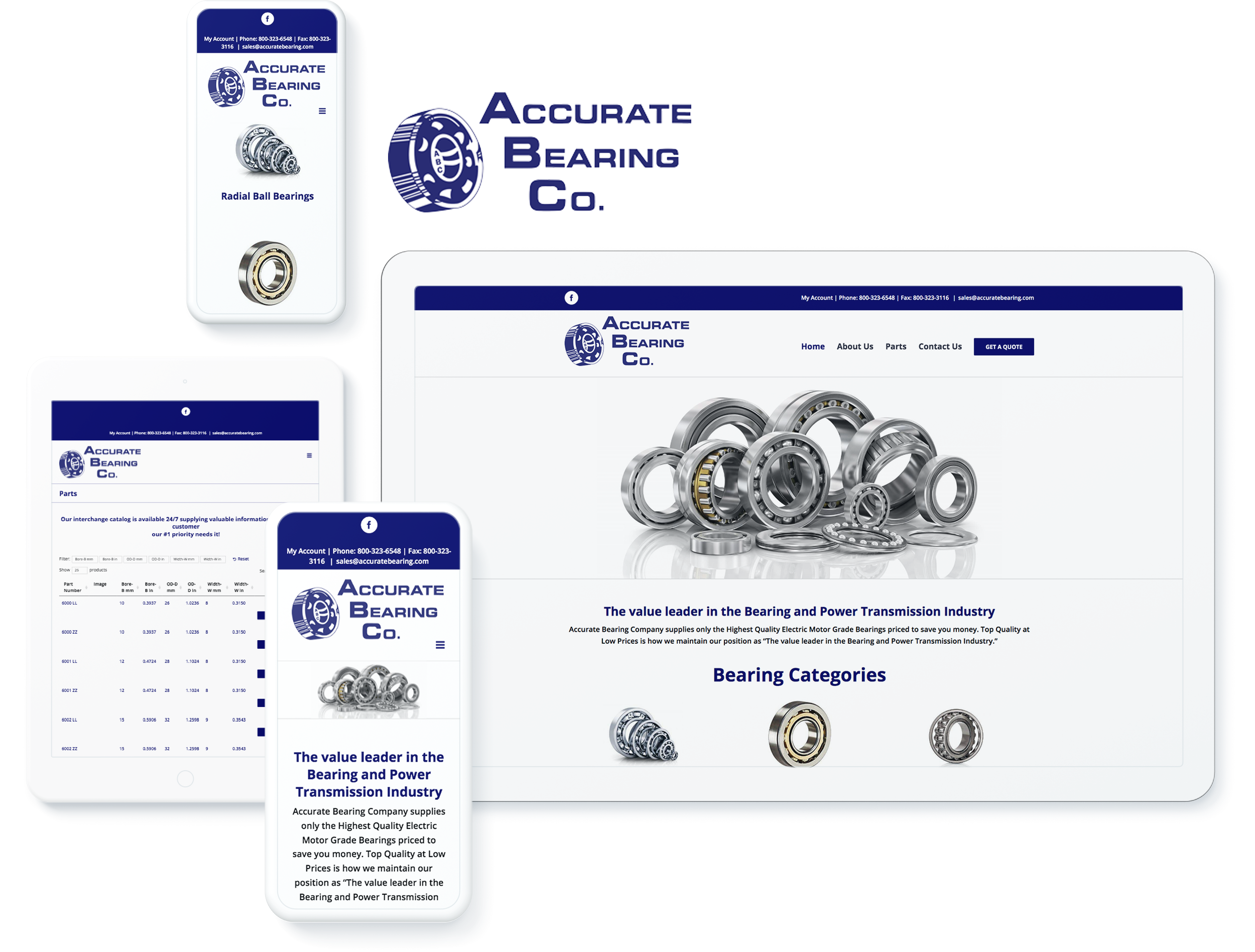 ACE RAIL SCREENS