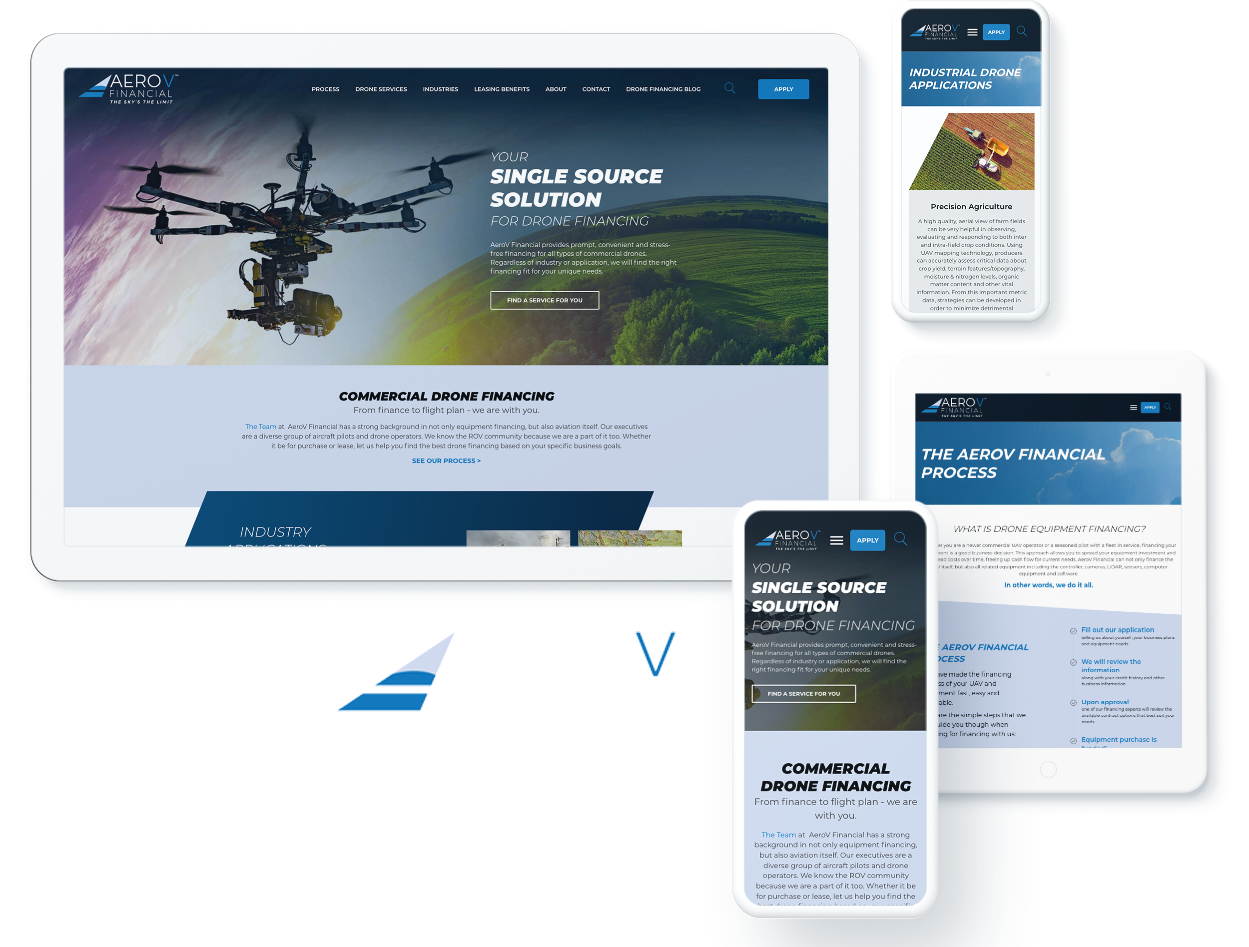 AG Webs Screens