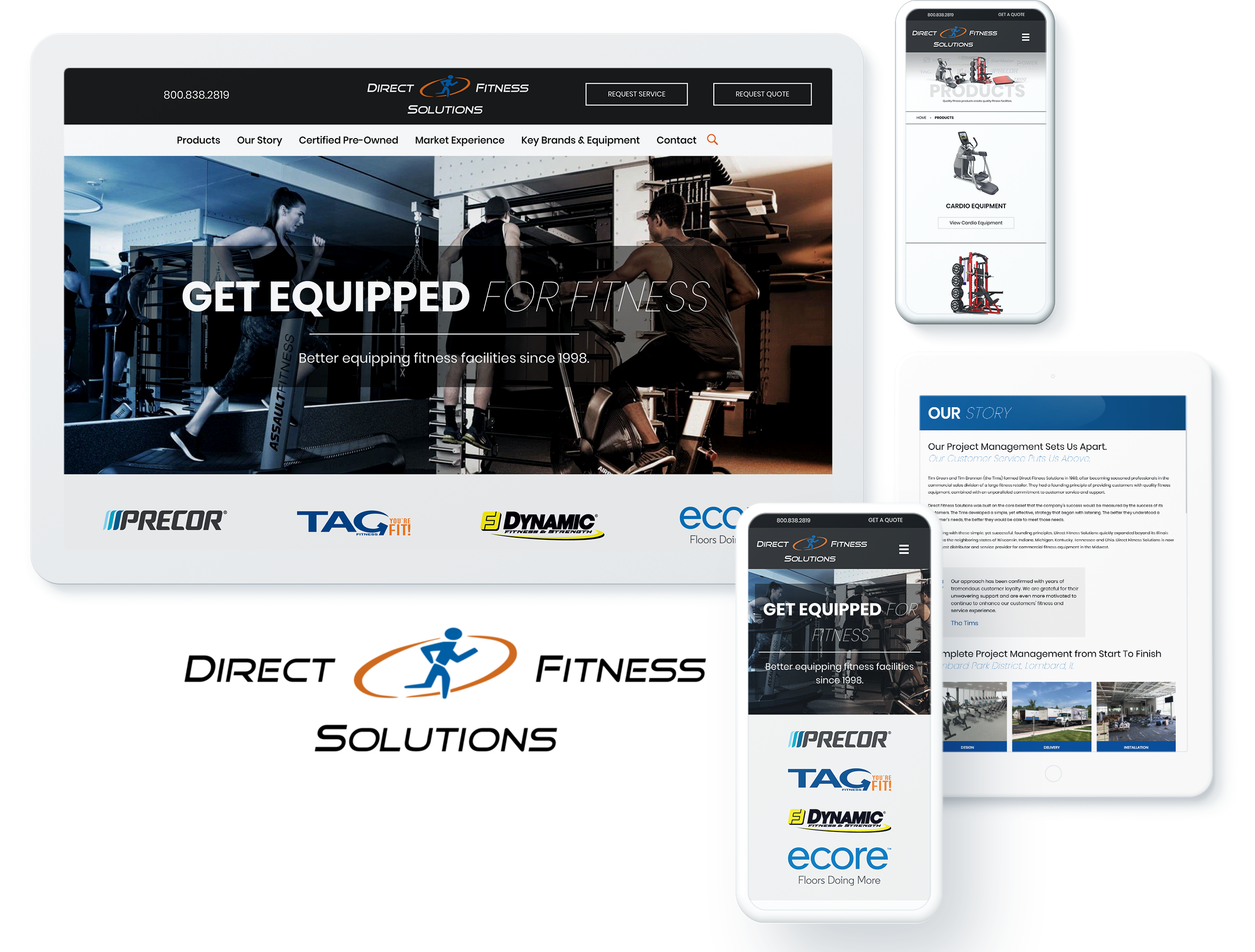 Direct Fitness Solutions Screens