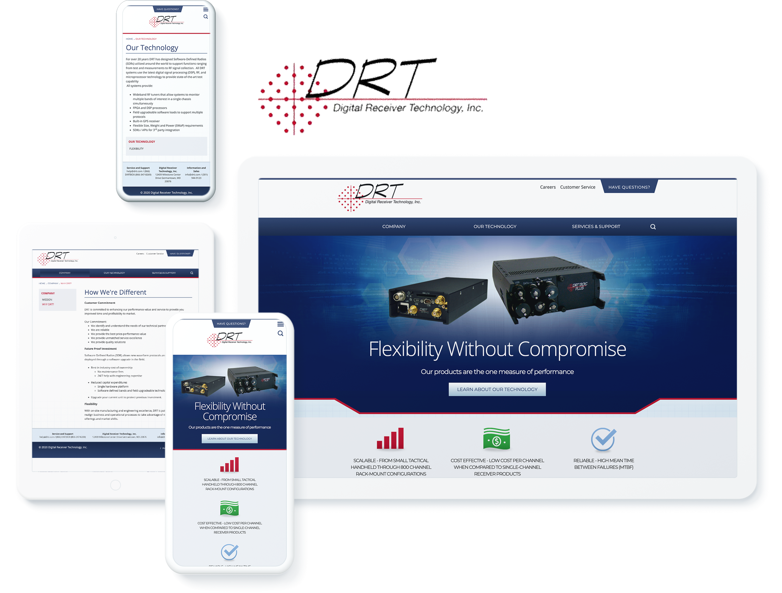 DRT Screens