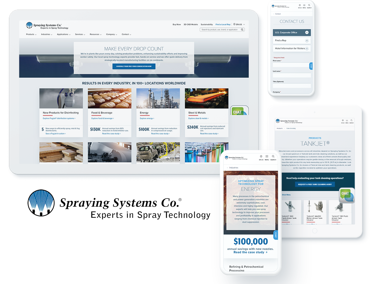 Spraying Systems digital marketing project
